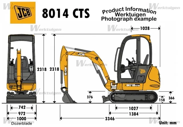 digger measurements for accessibility guidance 